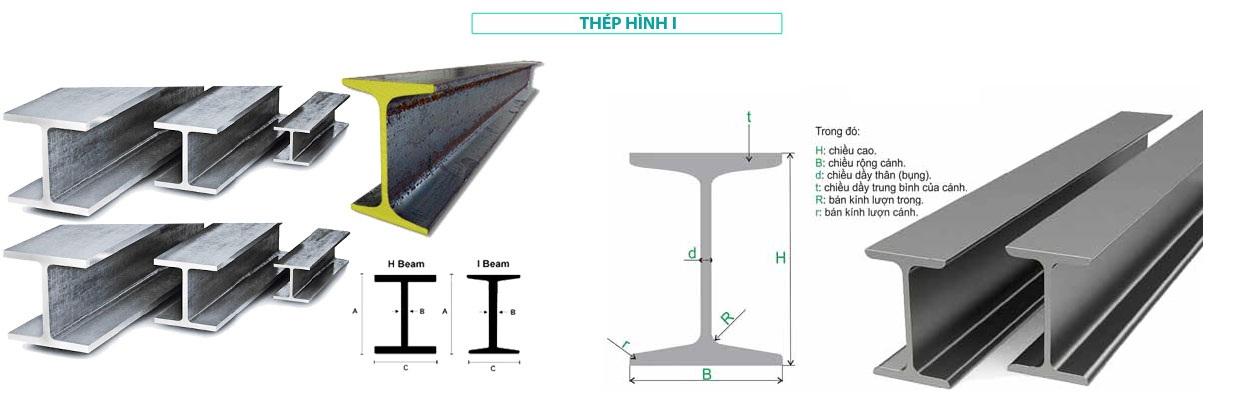 Thép Hình I