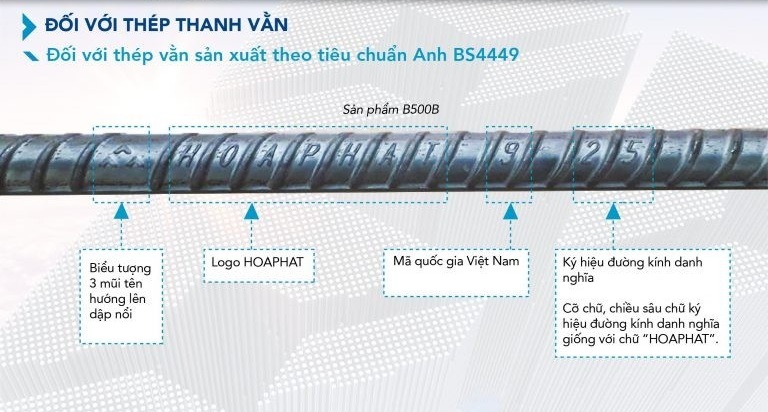Mac thép Hòa Phát